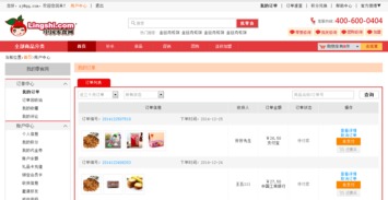 中國(guó)零食網(wǎng)Java軟件開發(fā)項(xiàng)目實(shí)踐 北大青鳥云豆網(wǎng)學(xué)員社區(qū)結(jié)業(yè)報(bào)告